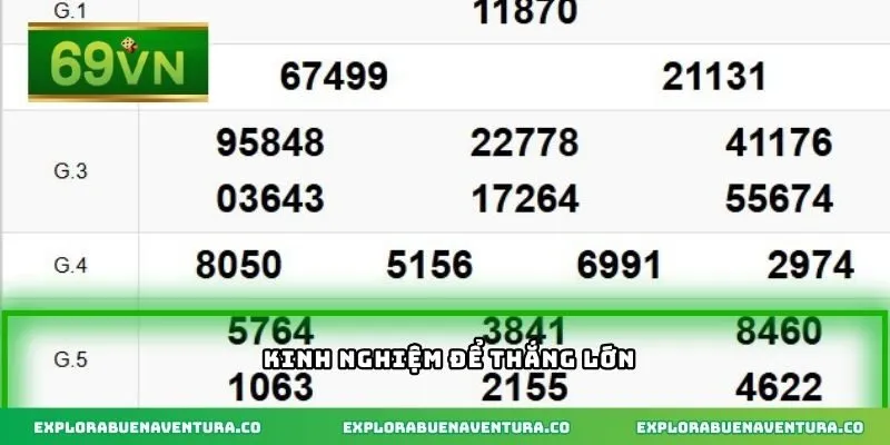 Kinh nghiệm để thắng lớn