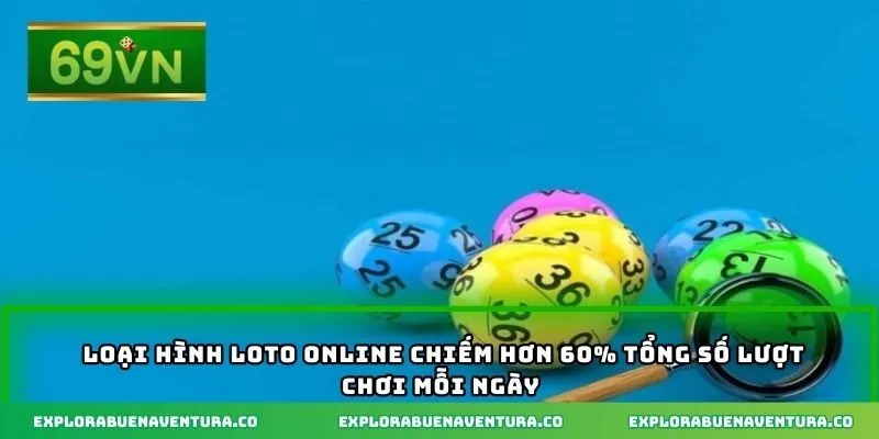 Loại hình Loto online chiếm hơn 60% tổng số lượt chơi mỗi ngày