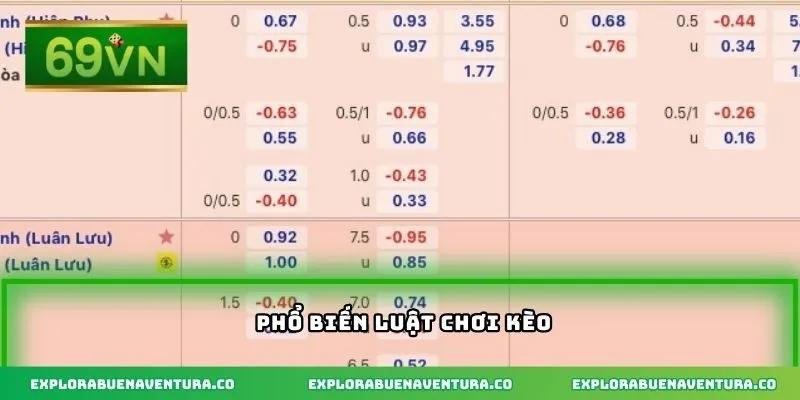 Phổ biến luật chơi kèo