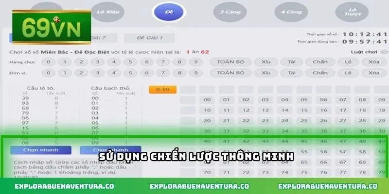 Sử dụng chiến lược thông minh