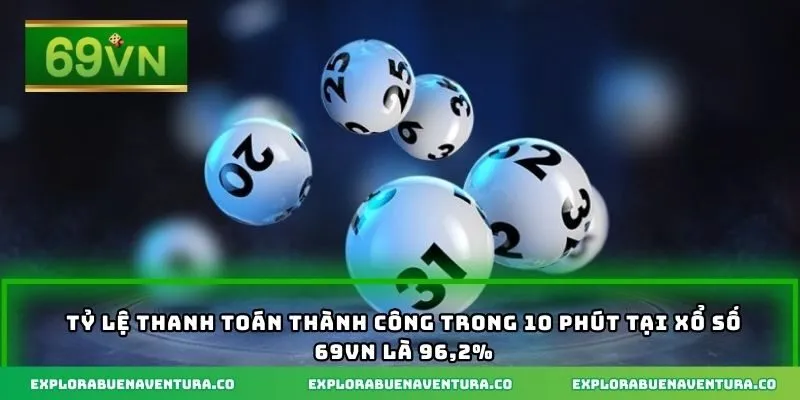 Tỷ lệ thanh toán thành công trong 10 phút tại Xổ số 69VN là 96,2%.